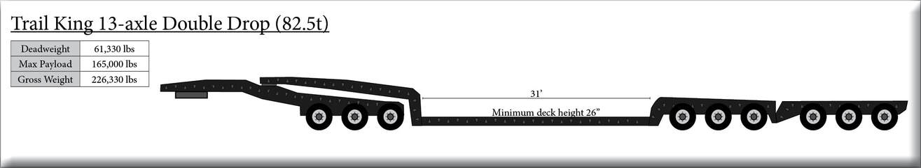 Spec drawing of Trail King 13-Axle Double Drop Trailer