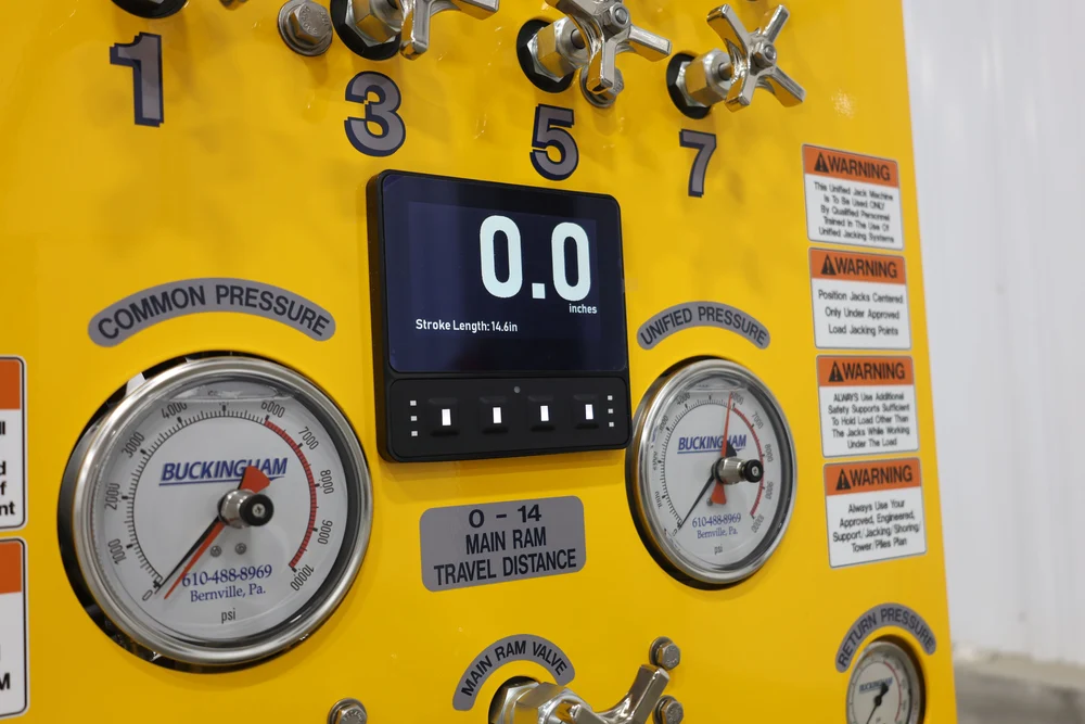 4" glycerin-filled gauges with marker indicators + digital main ram indicator