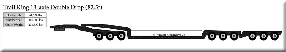 Trail King TK165 13-Axle Trailer
